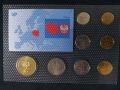 Комплектен сет - Полша 2005 - 2012 , 8 монети, снимка 3