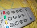 JVC TV REMOTE 1706241810, снимка 7