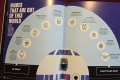 Star Wars Super Graphic. A Visual Guide to a Galaxy Far, Far Away, снимка 14