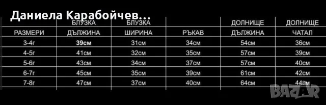 Комплект на зайчето Тропчо от Бамби , снимка 2 - Детски комплекти - 47166944