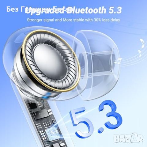Нови Безжични Слушалки Bluetooth 5.3 с ENC Шумопотискане и LED Дисплей, снимка 9 - Bluetooth слушалки - 46427494