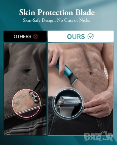 Tример 2в1 за тяло и брада водоустойчив Kensen Series S15 - НОВ, снимка 8 - Тримери - 54094342