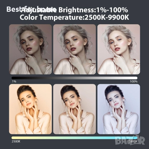 ENEGON 4000mAh акумулаторна двуцветна LED видео лампа, снимка 2 - Лед осветление - 51523436