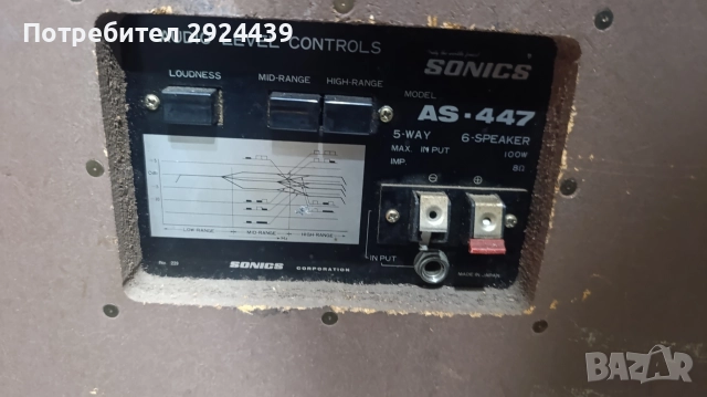 ТОП ОФЕРТА !!!!!!!!!!!SONICS AS-447A , снимка 8 - Тонколони - 52795394