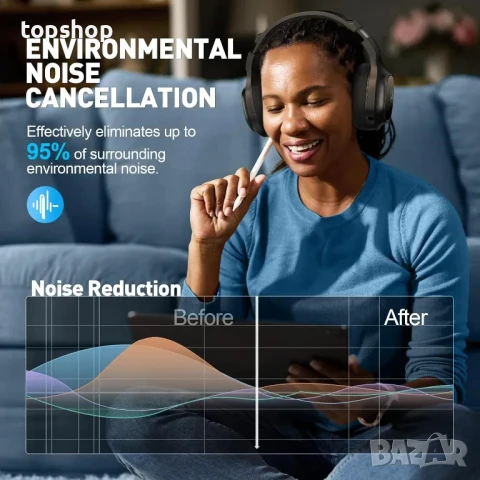 Безжични геймърски слушалки с донгъл Awinnasey за PS4, PS5, PC, Mac, Switch, 2,4 GHz с шумопотискане, снимка 8 - Слушалки и портативни колонки - 50555709