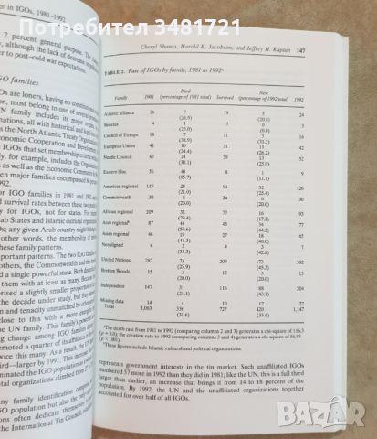 Справочник на международните институции / International Institutions, снимка 4 - Енциклопедии, справочници - 46497111