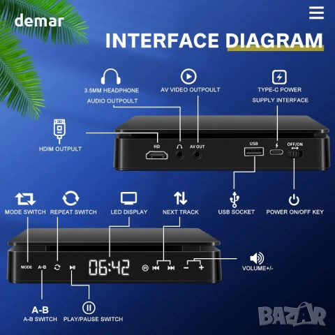 Преносим DVD плейър с HD 1080P видео възпроизвеждане, HDMI/USB/AV свързаност, сензорен екран, снимка 7 - Плейъри, домашно кино, прожектори - 54054792