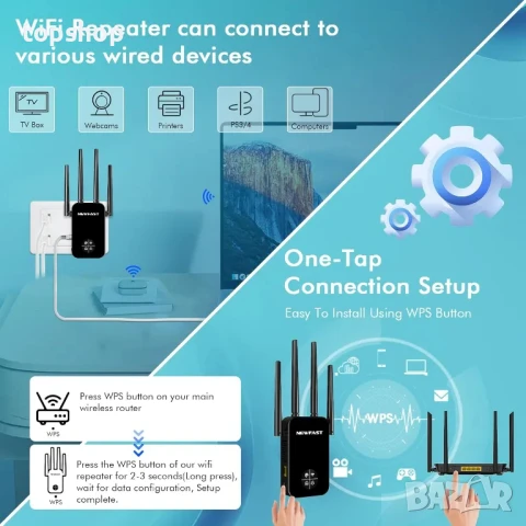 НОВ БЪРЗ WiFi усилвател на сигнала, 1200Mbps WiFi удължител до 10000 sq.ft покритие, двулентов..., снимка 8 - Мрежови адаптери - 50555957