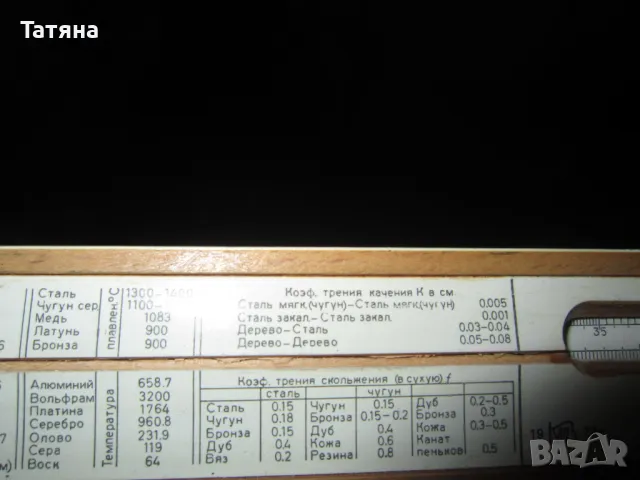 логаритмична,сметачна линия за техническо чертаене, снимка 16 - Антикварни и старинни предмети - 45068767