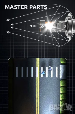 K19 LED Система 190W 38000LM  Топ Canbus (Процесорно Управление, Без Грешки/Смущения), Отличен Фокус, снимка 7 - Части - 50259710