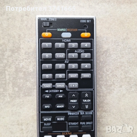 Дистанционно за ресивър Yamaha RAV336 WT92720 US, снимка 2 - Ресийвъри, усилватели, смесителни пултове - 53885961