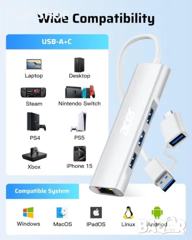 Acer USB C към Ethernet адаптер,USB-A/C хъб с 3 USB-A 3.1 и 1Gbps RJ45, снимка 2 - Кабели и адаптери - 49451938