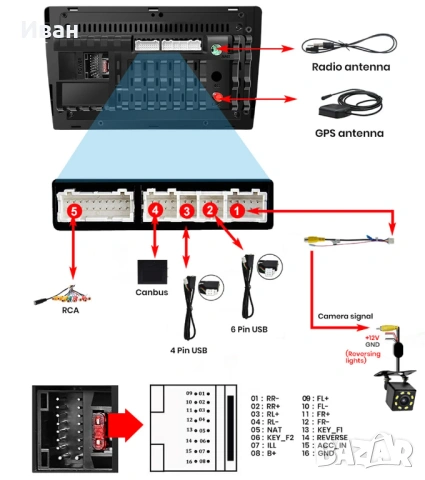 Продавам мултимедия за Suzuki grand Vitara 3 2005- 2015, снимка 4 - Аксесоари и консумативи - 53604989