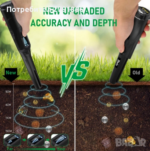 Металотърсач Pinpointer,ръчен,напълно водоустойчив,детектор за метали LCD екран,звук,вибрация, снимка 5 - Антикварни и старинни предмети - 53923874