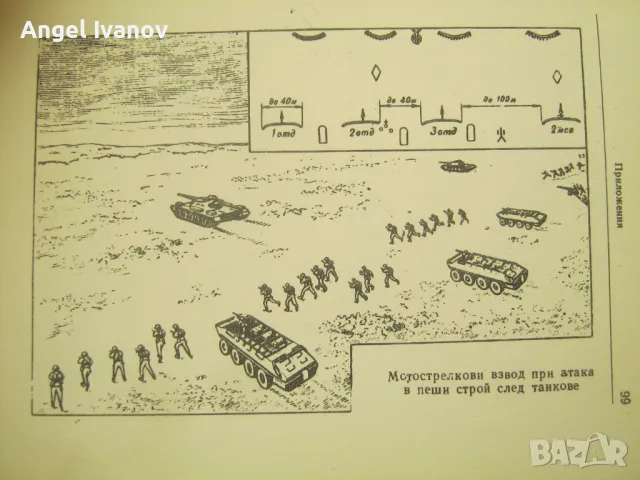 Боен устав на сухопътните войски - 1975 г, част 1, снимка 5 - Специализирана литература - 47832230