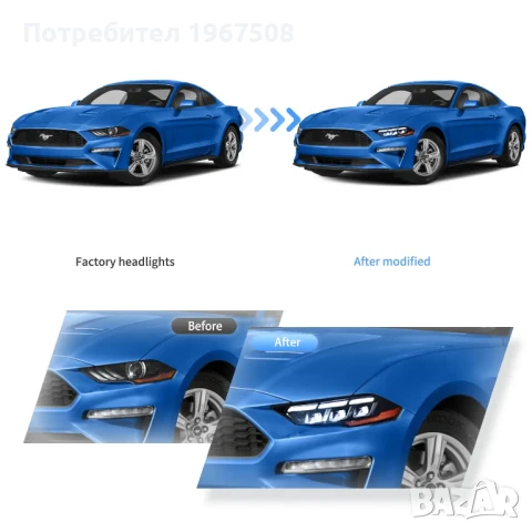 Комплект Full LED фарове с динамични мигачи за Mustang 2018- с визията на S650 2024--, снимка 4 - Части - 50635648
