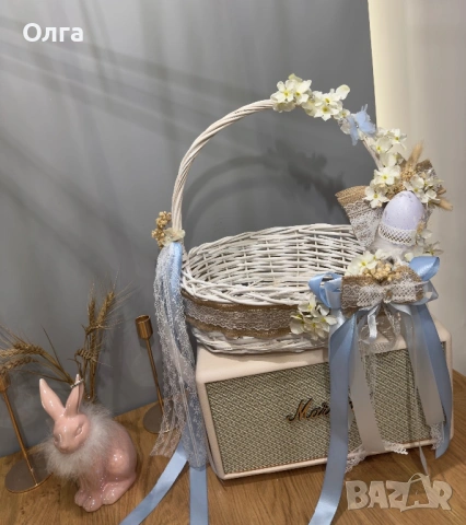 Великденска кошница