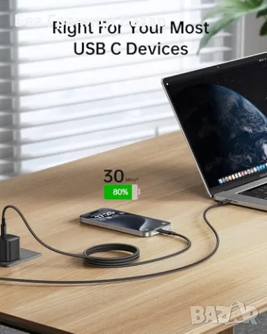 Нови 2 броя 240W USB-C кабел за бързо зареждане MacBook, Samsung, iPhone, снимка 6 - Селфи стикове, аксесоари - 48539668