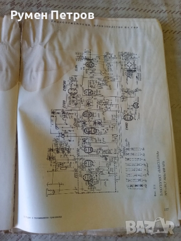 Радио и телевизионни приемници., снимка 3 - Специализирана литература - 51811162