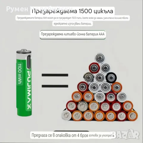 Презареждаеми Литиево- Йонни Батерии , снимка 3 - Батерии, зарядни - 50427666