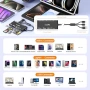 Нов Адаптер четец за карти 7 в 1 за SD/TF/CF/MS/xD USB-C Lightning 5Gbps, снимка 8