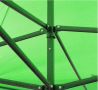 Промоция Нови Покривало за шатра тип хармоника 3х3м 3х4,5м 3х6м платнище тента , снимка 16