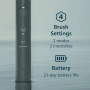 Електрическа четка за зъби Philips Sonicare 4000 Series, Тъмнозелена, HX4042/46, снимка 5