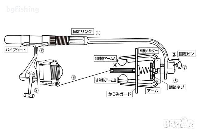 Антиусукващ уред за навиване на влакно Daiichi Super Line Markey, снимка 4 - Такъми - 45428002