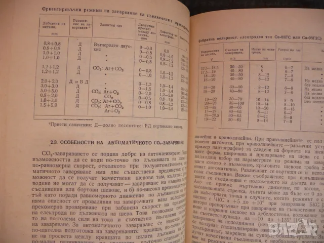Заваряване в защитна газова среда заварчици заварка електрожен, снимка 2 - Специализирана литература - 47947242