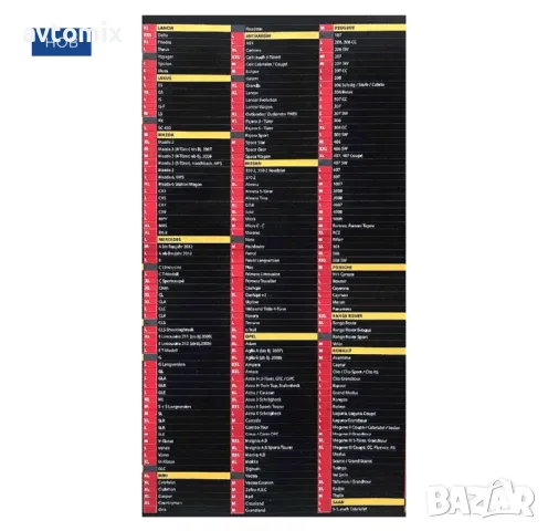 Покривало против градушка, размер XXL, 508 х 178 х 119 cм, снимка 5 - Аксесоари и консумативи - 49723819