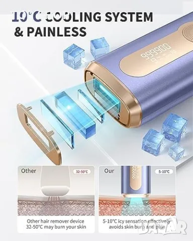 Нов  IPL уред за Безболезнена Епилация, 999,900 Импулси жени косми красота, снимка 2 - Тримери - 49668496
