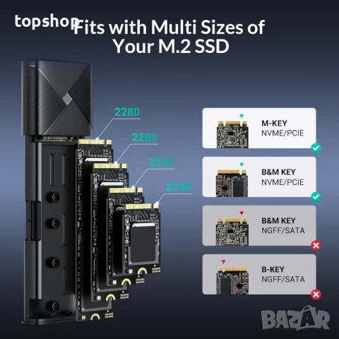 НОВА кутия за M.2 NVMe SSD USB-C 3.2 Gen2 10Gbps, Подържа NVMe M ключ, NVMe 2280/2260/2242/2230, сив, снимка 6 - Кабели и адаптери - 50493195