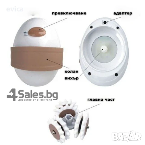 Мини антицелулитен масажор, снимка 5 - Козметика за тяло - 51345528