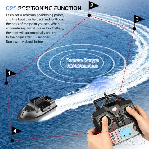 Лодка за захранка STELS RC19, Риболовна, GPS, 500m, Батерия 12000mAh, снимка 7 - Стръв и захранки - 46546496