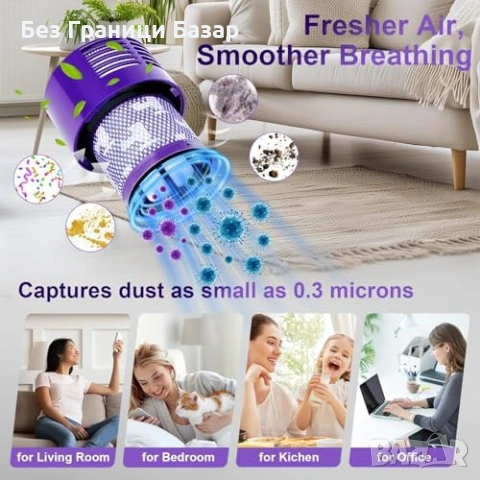 Нов Контейнер за Dyson V10 SV12 + HEPA филтър 969509-01 за прахосмукачка Дайсън, снимка 8 - Прахосмукачки - 54108091