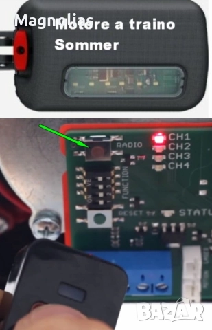 Summer 868MHz 4-Channel PEARL, снимка 6 - Друга електроника - 43770521