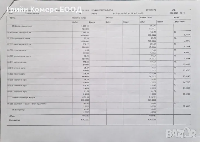 Ликвидация на Грийн Комерс ЕООД -50%, снимка 2 - Друго - 49164273