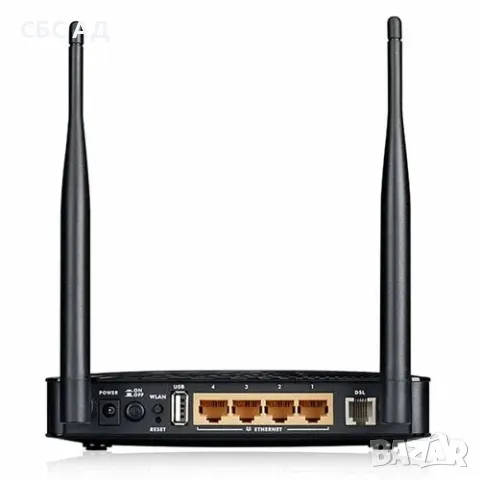 ZyXel AMG1312-T10B Wireless N ADSL2+ 4-port Gateway with USB, снимка 2 - Рутери - 47075455