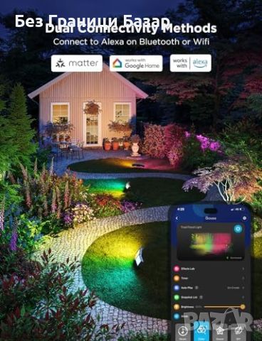 Нов IP66 Водоустойчив Govee Външен Прожектор с Музикални Ефекти, снимка 6 - Външни лампи - 46710563