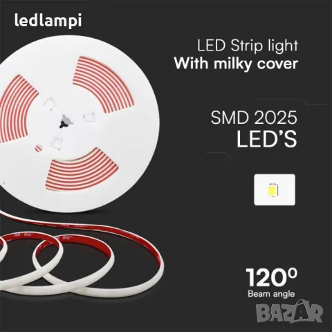 LED лента COB 220V IP65 286LED Студено Бяла Светлина 5m/ролка, снимка 2 - Лед осветление - 48281344