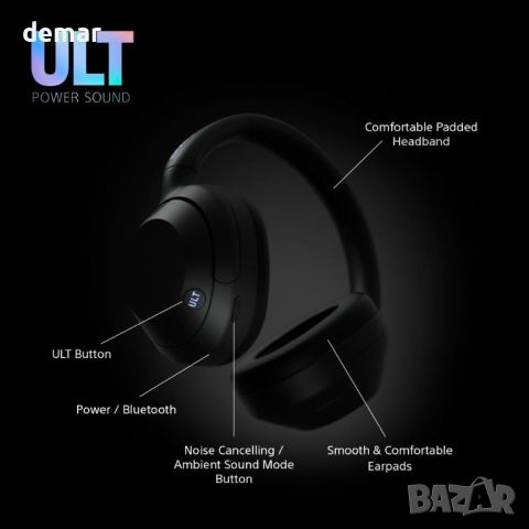 Sony ULT WEAR-безжични шумопотискащи слушалки с ULT POWER SOUND, черни, снимка 9 - Bluetooth слушалки - 45620942