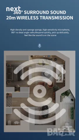 Външен безжичен микрофон за телефон тип брошка с ниска латентност + Гаранция, снимка 7 - Микрофони - 47226617