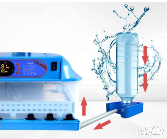 НОВО! Инкубатор за 48 бр. яйца с автоматично пълнене на вода, снимка 2 - Други стоки за животни - 49265791