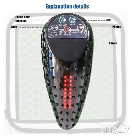 Неволно Изпускане на Урина Инконтиненция Укрепване на Тазовите Мускули Стягане на Тазовото Дъно Жени, снимка 8 - Масажори - 50727798