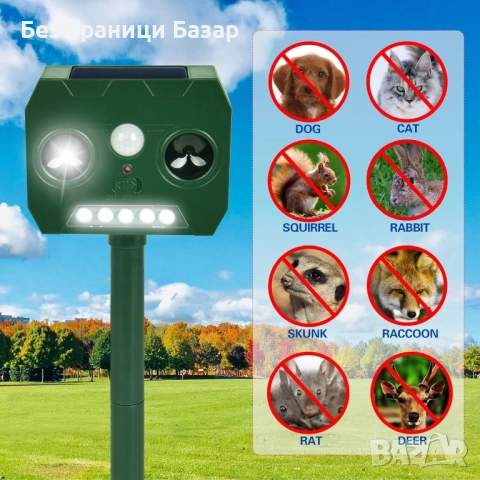 Нов Соларен ултразвуков уред против животни с PIR сензор IPX65 за градина двор Защита