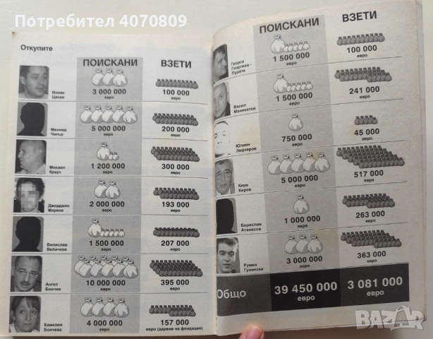 Стари Книги, снимка 9 - Художествена литература - 53371252