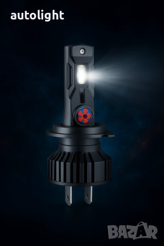 💡LED Крушка H7 CANBUS Ready – Висока яркост и интелигентно охлаждане, снимка 3 - Аксесоари и консумативи - 52091296