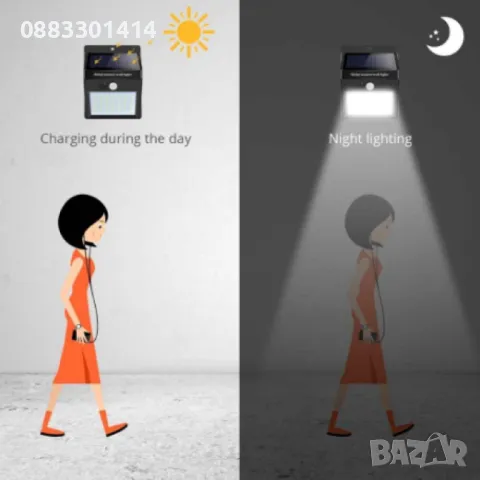 Соларна лампа 600lm Сензор за движение , снимка 6 - Соларни лампи - 49753819
