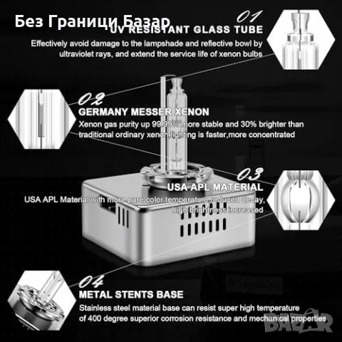 Нова крушка D5S ксенон 35W 6000K – мощни фарове за безопасно шофиране, снимка 2 - Части - 49517374