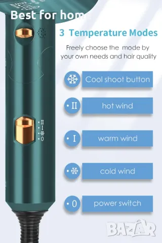  Професионален, сгъваем  йонен сешоар LEXLIFE, 1200W, снимка 6 - Сешоари - 50174067